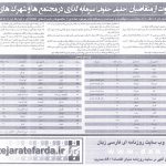 فراخوان دعوت از متقاضیان (حقیقی/حقوقی) سرمایه‌گذاری در مجتمع‌ها و شهرک‌های گلخانه‌ای کشور